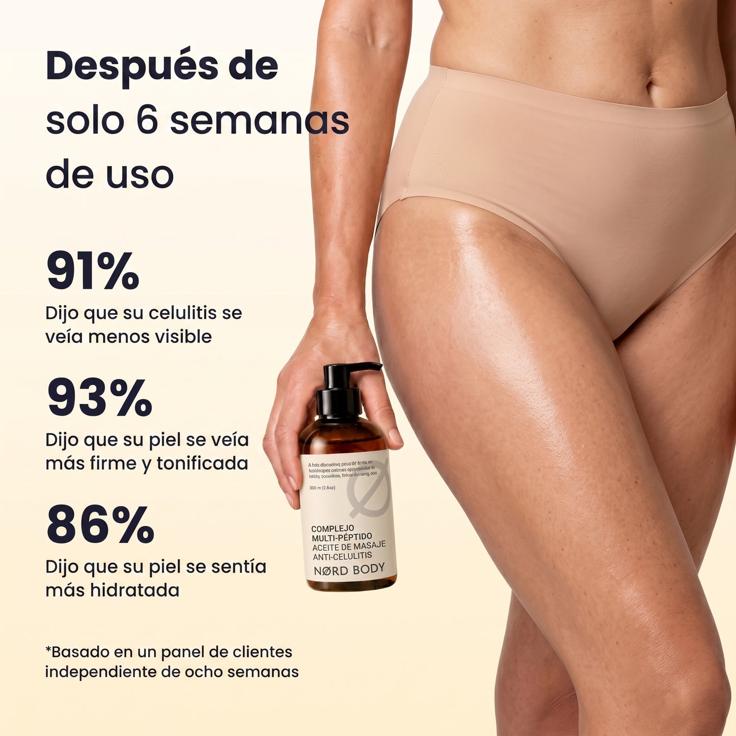 NØRD BODY – Aceite Corporal Anticelulitis y Antiflacidez