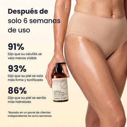 NØRD BODY – Aceite Corporal Anticelulitis y Antiflacidez