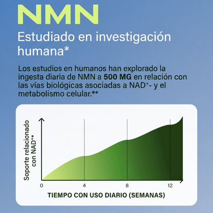 NMN | Suplemento NAD Anti-Age